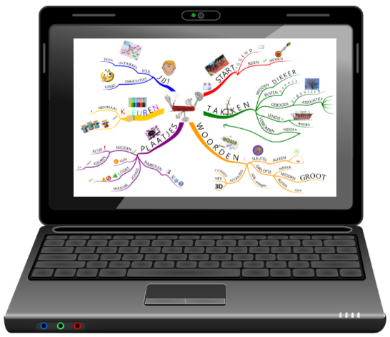 MindMap.nl - training digitaal MindMappen