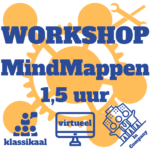 MindMap Nederland Workshop MindMappen