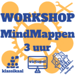 MindMap Nederland Workshop