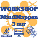 MindMap Nederland Workshop MindMappen