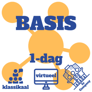 MindMap Nederland Trainingen Basis MindMappen