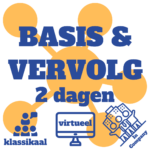 MindMap Nederland Training Basis Vervolg InCompany