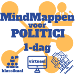 MindMap Nederland MindMappen Politici