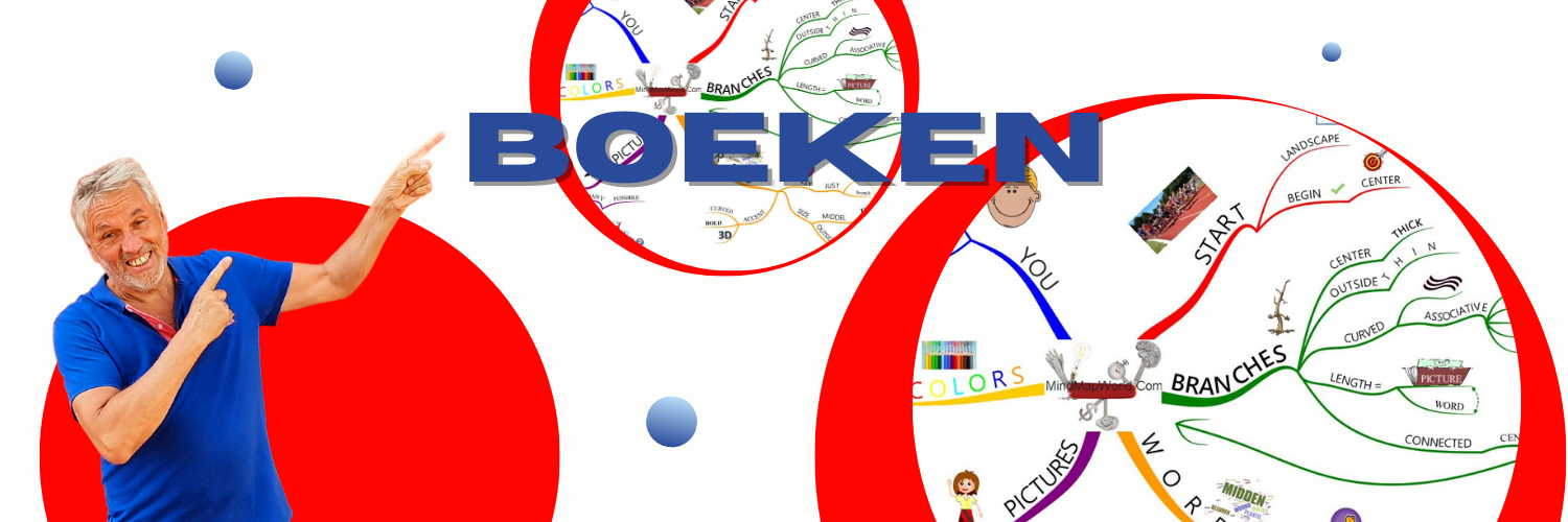 MindMap Nederland MindMappen Boeken