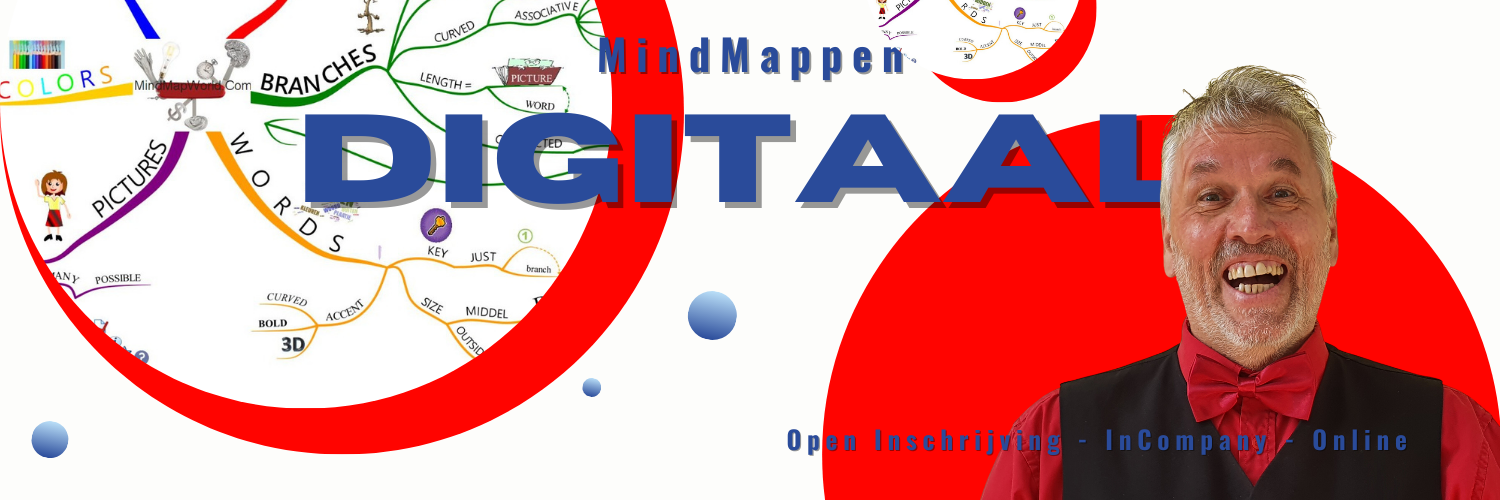 MindMap Nederland MindMappen Digitaal