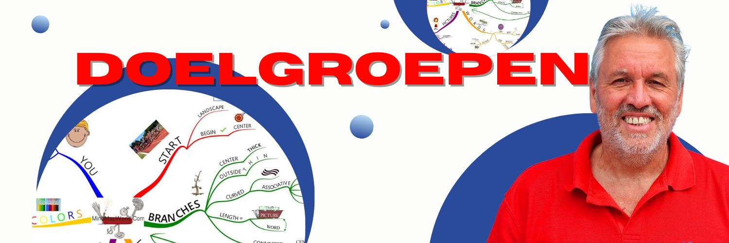 MindMap Nederland MindMappen Doelgroepen