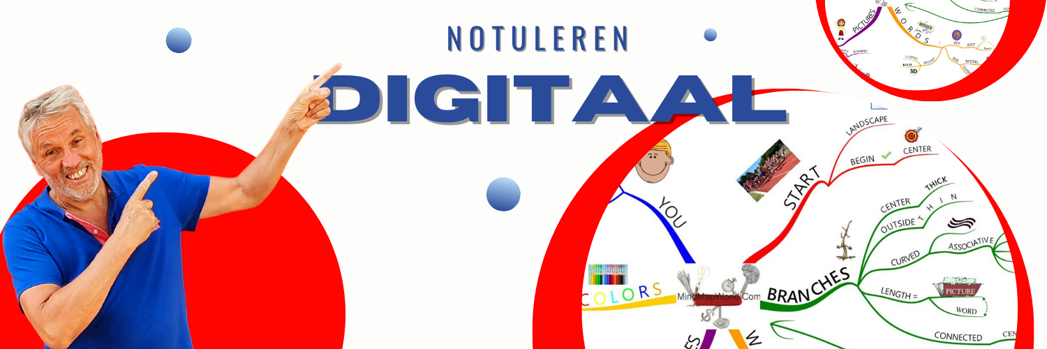 MindMap MINDMAPPEN DIGITAAL NOTULEREN