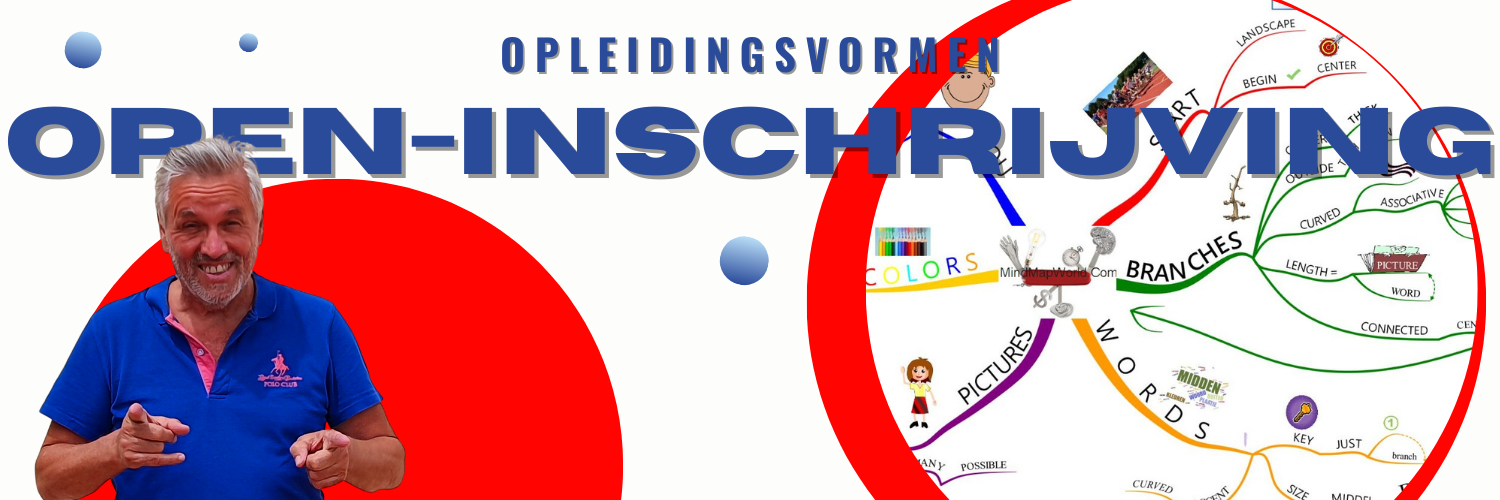 MindMap MindMappen OPLEIDINGSVORMEN OPEN INSCHRIJVING