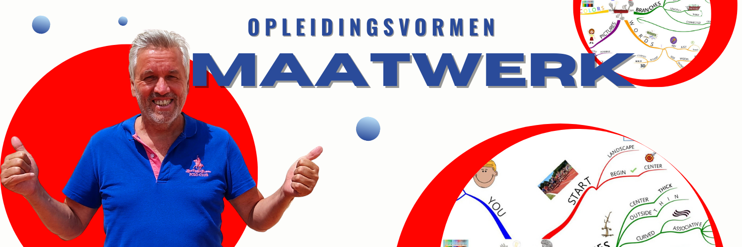 MindMap Mindmappen OPLEIDINGSVORMEN MAATWERK