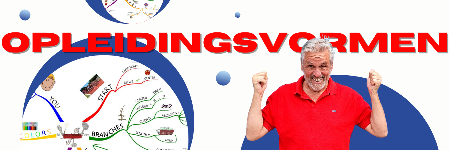 MindMap MINDMAPPEN Opleidingsvormen