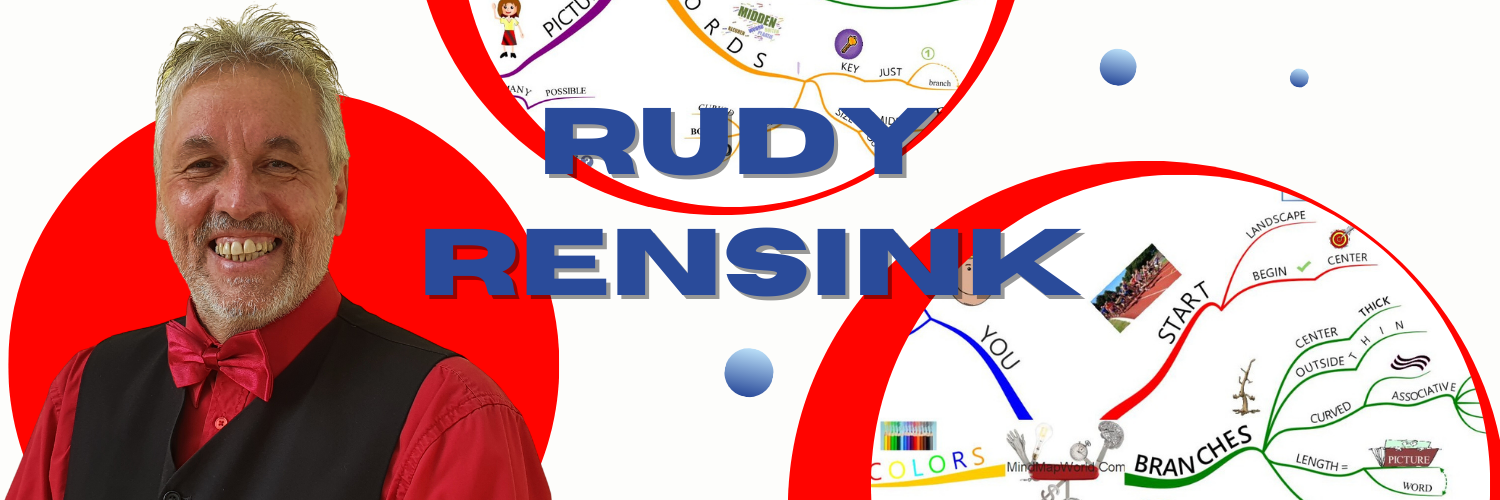 MindMap Nederland MindMappen Rudy Rensink