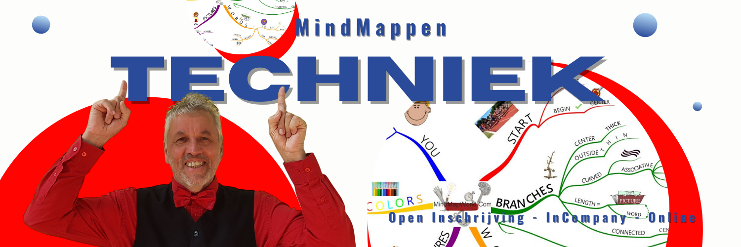 MindMap Nederland MindMappen Techniek