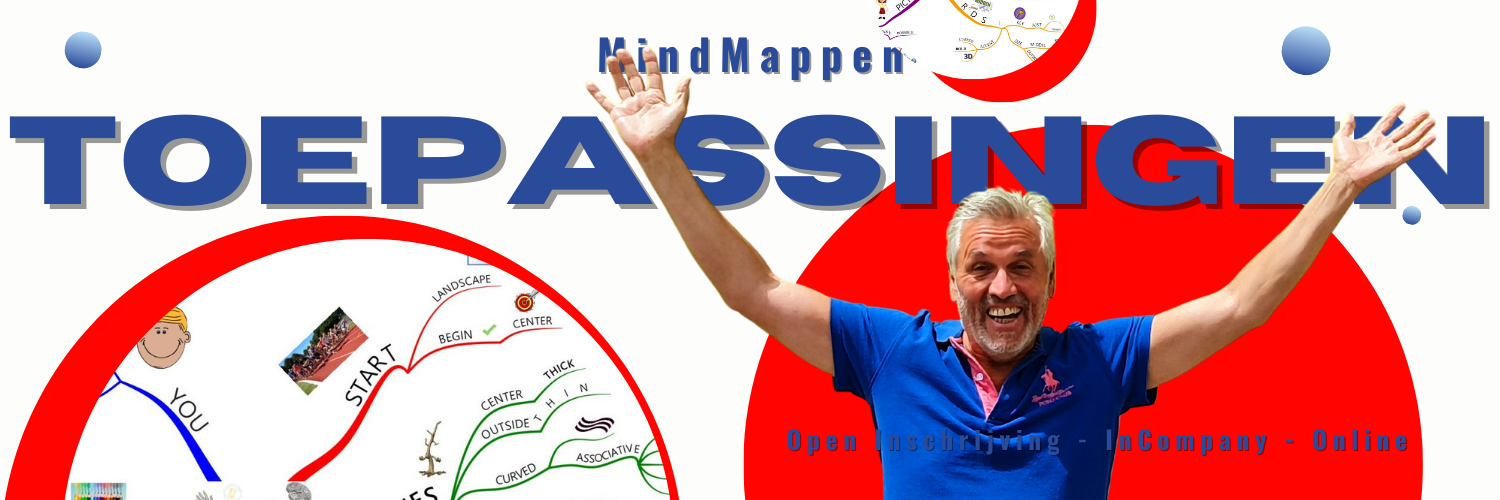 MindMap Nederland MindMappen Toepassingen