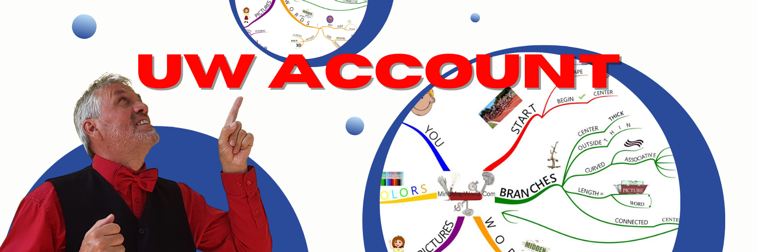 MindMap Mindmappen Uw Account