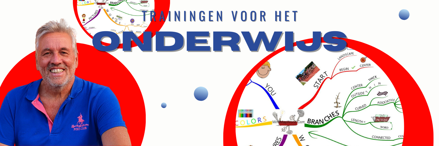 MindMap MINDMAPPEN ONDERWIJS