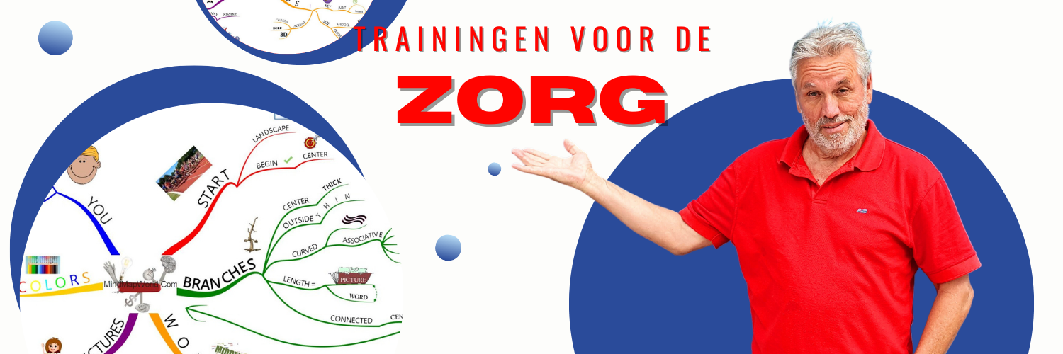 MindMap MINDMAPPEN ZORG