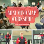 MindMap Mini Training Workshop MindMapNederland Rudy Rensink