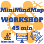 MindMap Nederland Workshop MiniMindMap