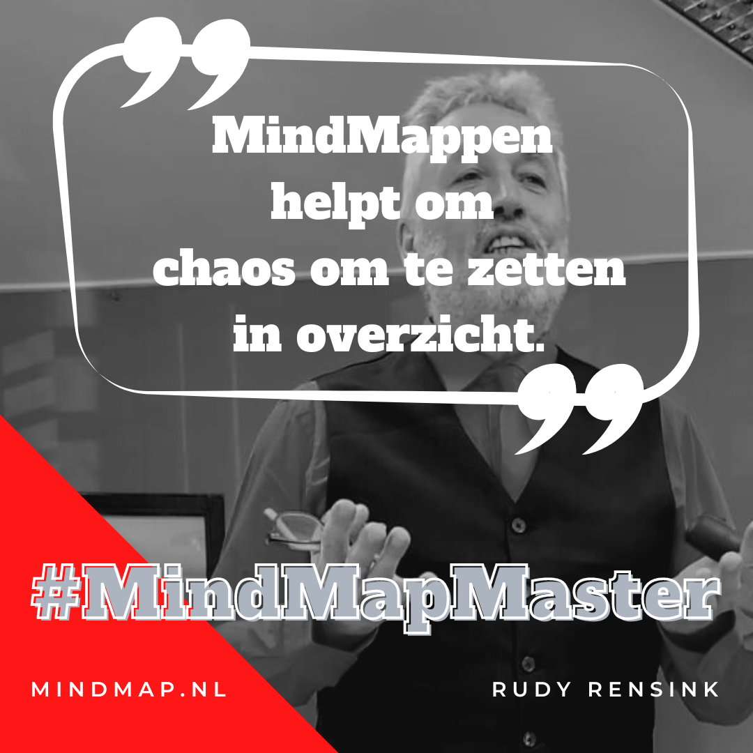 MindMap Nederland, MindMapMaster, Rudy Rensink