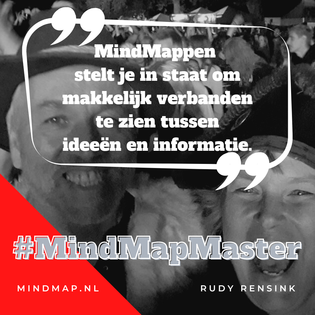 MindMap Nederland, MindMapMaster, Rudy Rensink