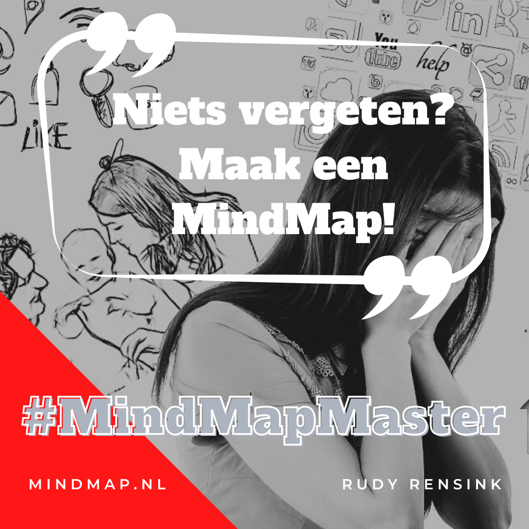 MindMap Nederland, MindMapMaster, Rudy Rensink