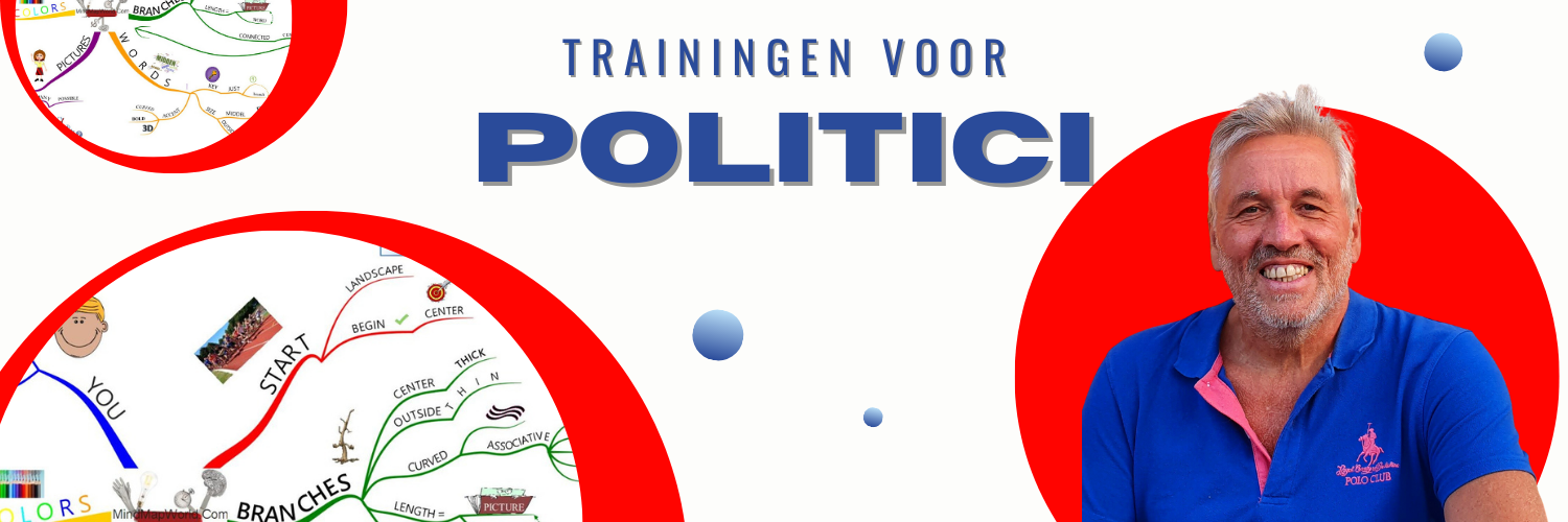 MindMap Nederland, MindMappen voor Politici, Rudy Rensink