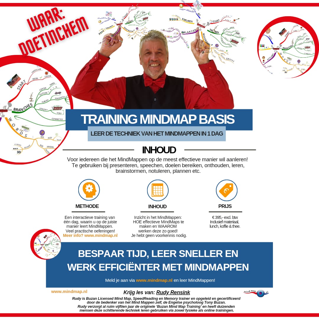 MMT-Mind Map Training Doetinchem Achterhoek